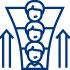 Minimum Escalation to Vendor